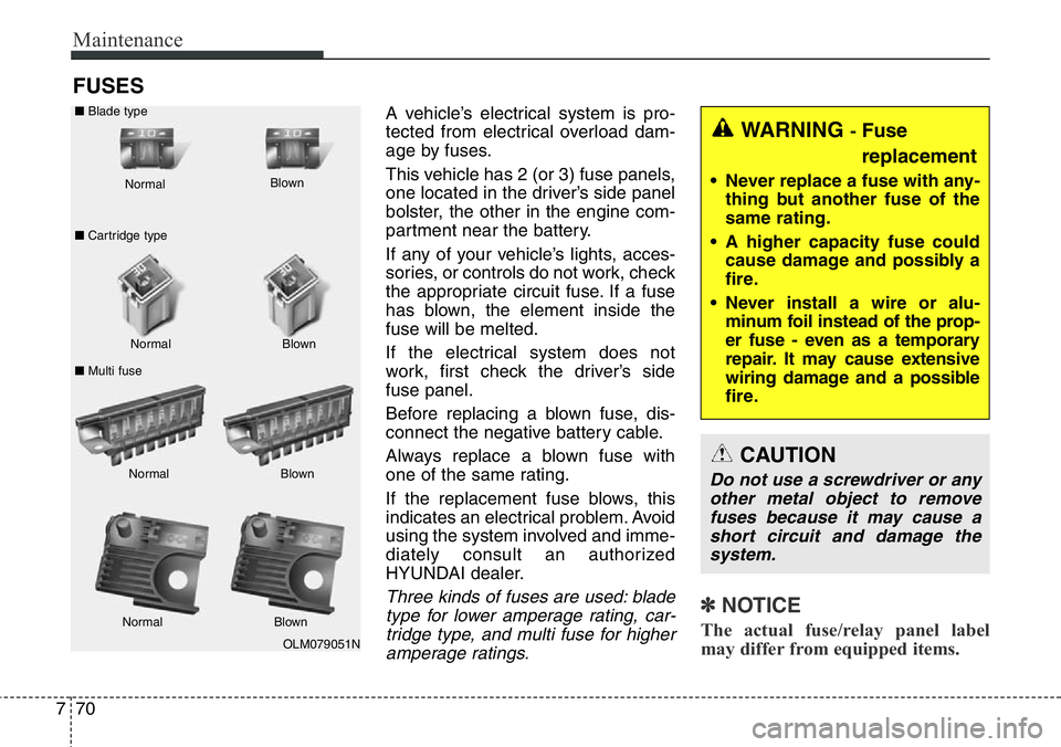 Hyundai Santa Fe 2014 Owners Manual Maintenance
70 7
FUSES
A vehicle’s electrical system is pro-
tected from electrical overload dam-
age by fuses.
This vehicle has 2 (or 3) fuse panels,
one located in the driver’s side panel
bolste Hyundai Santa Fe 2014 Owners Manual Maintenance
70 7
FUSES
A vehicle’s electrical system is pro-
tected from electrical overload dam-
age by fuses.
This vehicle has 2 (or 3) fuse panels,
one located in the driver’s side panel
bolste