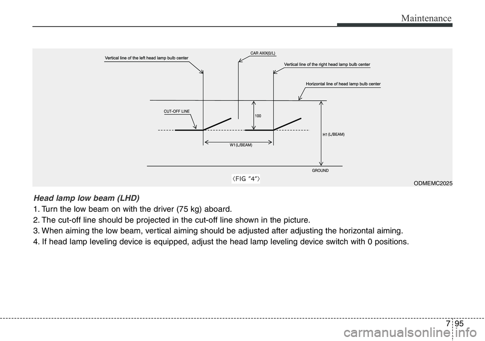 Hyundai Santa Fe 2014  Owners Manual 795
Maintenance
ODMEMC2025
Head lamp low beam (LHD) 
1. Turn the low beam on with the driver (75 kg) aboard.
2. The cut-off line should be projected in the cut-off line shown in the picture.
3. When a