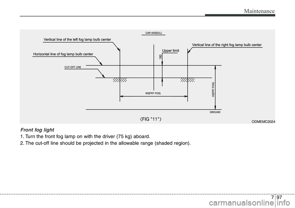 Hyundai Santa Fe 2014  Owners Manual 797
Maintenance
ODMEMC2024
Front fog light 
1. Turn the front fog lamp on with the driver (75 kg) aboard.
2. The cut-off line should be projected in the allowable range (shaded region). 