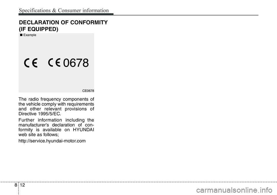 Hyundai Santa Fe 2014  Owners Manual Specifications & Consumer information
12 8
The radio frequency components of
the vehicle comply with requirements
and other relevant provisions of
Directive 1995/5/EC.
Further information including th