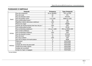 Page 744