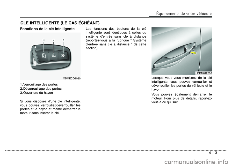 Hyundai Santa Fe 2014  Manuel du propriétaire (in French) 413
Équipements de votre véhicule
Fonctions de la clé intelligente
1. Verrouillage des portes
2. Déverrouillage des portes
3. Ouverture du hayon
Si vous disposez d'une clé intelligente,
vous 
