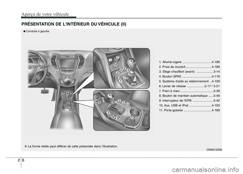 Hyundai Santa Fe 2014  Manuel du propriétaire (in French) Aperçu de votre véhicule
6 2
PRÉSENTATION DE L'INTÉRIEUR DU VÉHICULE (II)
1. Allume-cigare ..................................4-186
2. Prise de courant ..............................4-189
3. S