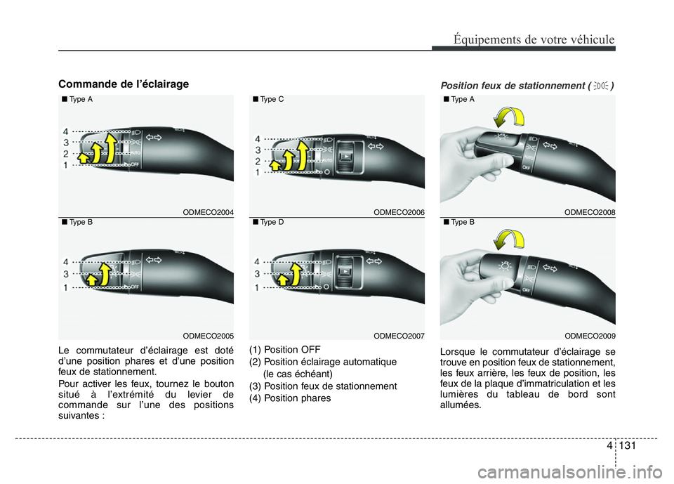 Hyundai Santa Fe 2014  Manuel du propriétaire (in French) 4 131
Équipements de votre véhicule
Commande de l’éclairage
Le commutateur d’éclairage est doté
d’une position phares et d’une position
feux de stationnement.
Pour activer les feux, tourn