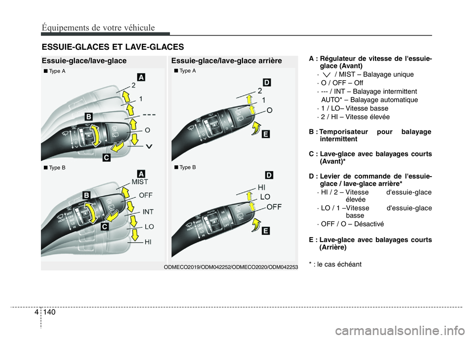 Hyundai Santa Fe 2014  Manuel du propriétaire (in French) Équipements de votre véhicule
140 4
A : Régulateur de vitesse de l'essuie-
glace (Avant)
·  / MIST – Balayage unique
· O / OFF – Off
· --- / INT – Balayage intermittent 
AUTO* – Bala