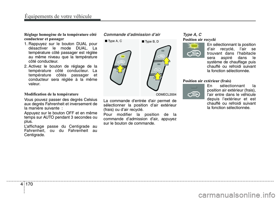 Hyundai Santa Fe 2014 Manuel du propriétaire (in French) 170 4
Équipements de votre véhicule
Réglage homogène de la température côté
conducteur et passager
1. Rappuyez sur le bouton DUAL pour
désactiver le mode DUAL. La
température côté passager Hyundai Santa Fe 2014 Manuel du propriétaire (in French) 170 4
Équipements de votre véhicule
Réglage homogène de la température côté
conducteur et passager
1. Rappuyez sur le bouton DUAL pour
désactiver le mode DUAL. La
température côté passager