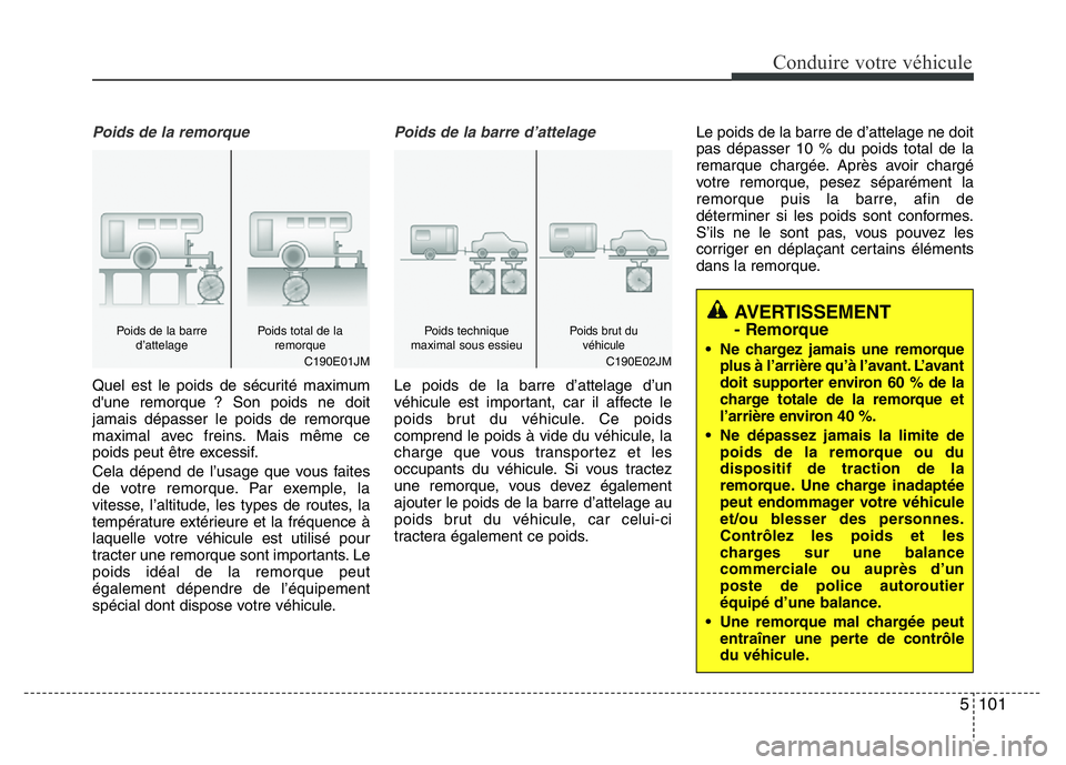 Hyundai Santa Fe 2014 Manuel du propriétaire (in French) 5 101
Conduire votre véhicule
AVERTISSEMENT - Remorque
• Ne chargez jamais une remorque
plus à l’arrière qu’à l’avant. L’avant
doit supporter environ 60 % de la
charge totale de la remor Hyundai Santa Fe 2014 Manuel du propriétaire (in French) 5 101
Conduire votre véhicule
AVERTISSEMENT - Remorque
• Ne chargez jamais une remorque
plus à l’arrière qu’à l’avant. L’avant
doit supporter environ 60 % de la
charge totale de la remor