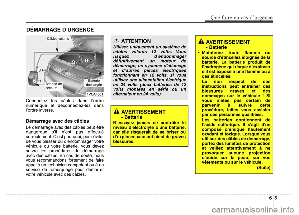 Hyundai Santa Fe 2014 Manuel du propriétaire (in French) 65
Que faire en cas d’urgence
DÉMARRAGE D’URGENCE
Connectez les câbles dans l’ordre
numérique et déconnectez-les dans
l’ordre inverse.
Démarrage avec des câbles
Le démarrage avec des c Hyundai Santa Fe 2014 Manuel du propriétaire (in French) 65
Que faire en cas d’urgence
DÉMARRAGE D’URGENCE
Connectez les câbles dans l’ordre
numérique et déconnectez-les dans
l’ordre inverse.
Démarrage avec des câbles
Le démarrage avec des c