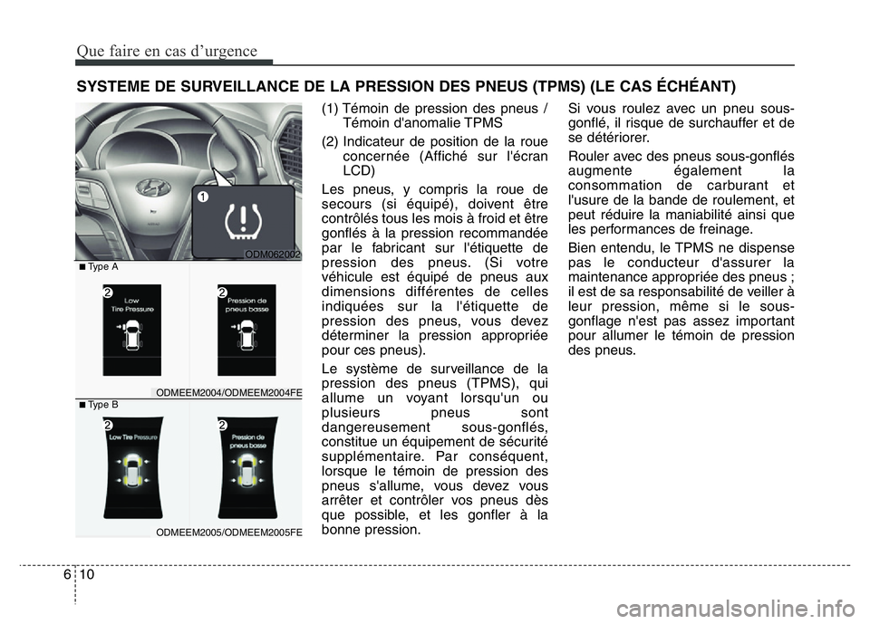 Hyundai Santa Fe 2014 Manuel du propriétaire (in French) Que faire en cas d’urgence
10 6
SYSTEME DE SURVEILLANCE DE LA PRESSION DES PNEUS (TPMS) (LE CAS ÉCHÉANT)
(1) Témoin de pression des pneus /
Témoin d'anomalie TPMS
(2) Indicateur de position Hyundai Santa Fe 2014 Manuel du propriétaire (in French) Que faire en cas d’urgence
10 6
SYSTEME DE SURVEILLANCE DE LA PRESSION DES PNEUS (TPMS) (LE CAS ÉCHÉANT)
(1) Témoin de pression des pneus /
Témoin d'anomalie TPMS
(2) Indicateur de position