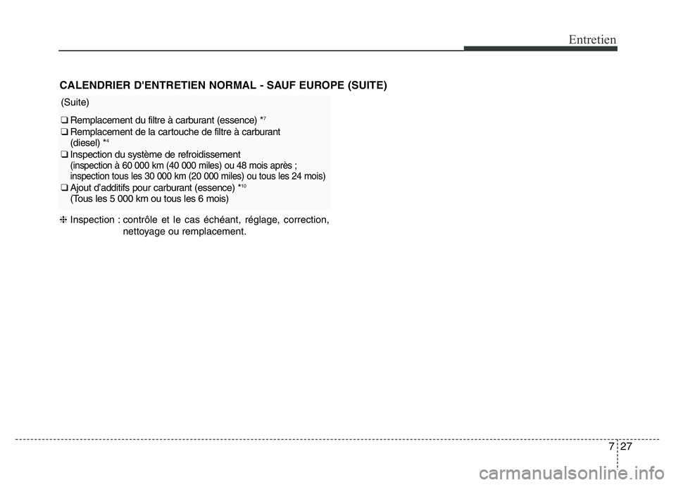 Hyundai Santa Fe 2014  Manuel du propriétaire (in French) 727
Entretien
CALENDRIER D'ENTRETIEN NORMAL - SAUF EUROPE (SUITE)
❈Inspection : contrôle et le cas échéant, réglage, correction,
nettoyage ou remplacement.
(Suite)
❑ Remplacement du filtre