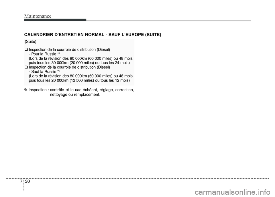 Hyundai Santa Fe 2014  Manuel du propriétaire (in French) Maintenance
30 7
❈Inspection : contrôle et le cas échéant, réglage, correction,
nettoyage ou remplacement.
CALENDRIER D'ENTRETIEN NORMAL - SAUF L'EUROPE (SUITE)
(Suite)
❑ Inspection de