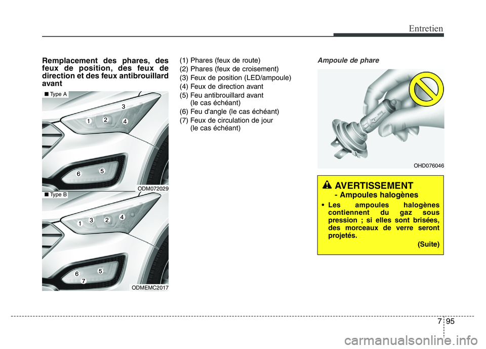 Hyundai Santa Fe 2014  Manuel du propriétaire (in French) 795
Entretien
Remplacement des phares, des
feux de position, des feux de
direction et des feux antibrouillard
avant(1) Phares (feux de route)
(2) Phares (feux de croisement)
(3) Feux de position (LED/