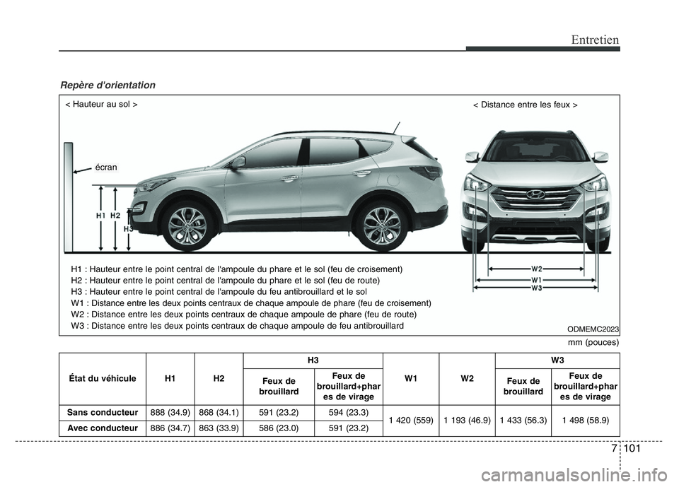 Hyundai Santa Fe 2014  Manuel du propriétaire (in French) 7 101
Entretien
mm (pouces) < Hauteur au sol >
< Distance entre les feux >
H1 : Hauteur entre le point central de l'ampoule du phare et le sol (feu de croisement)
H2 : Hauteur entre le point centr