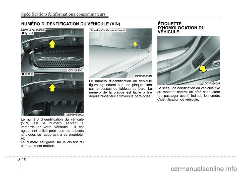 Hyundai Santa Fe 2014  Manuel du propriétaire (in French) Spécifications&Informations consommateurs
10 8
NUMÉRO D'IDENTIFICATION DU VÉHICULE (VIN)
Le numéro d’identification du véhicule
(VIN) est le numéro servant à
immatriculer votre véhicule 