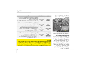 Page 439