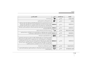 Page 552