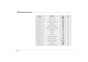 Page 557