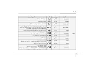 Page 560