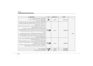 Page 561