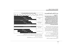 Page 591