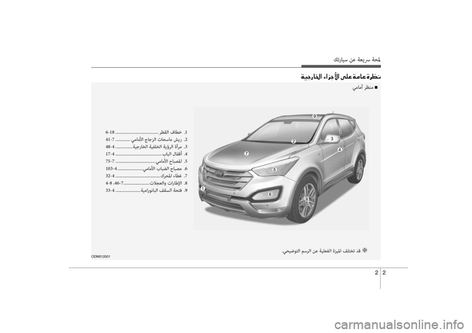 Hyundai Santa Fe 2014  دليل المالك كترايس نع ةعيسر ةحلم
2 
2
ODM012001
00CF00CB0053006700400086003F001E00D2003F006A005300DB003F001E00D000B900A4001E00CF00BC004000A4001E00CE006800A100C0
6-18 .............................