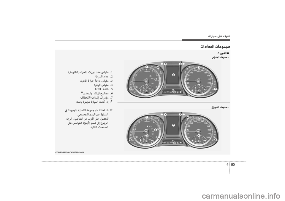 Hyundai Santa Fe 2014  دليل المالك كترايس لىع فرعت
50 
4
004E003F0063003F006400A500B8003F001E004E004000A400C900BD0087
)ترموكاتلا( كر\fلما تارو\b \bدع سايقم  
.1
 ةعسرلا \bادع  
.2
 كر\f