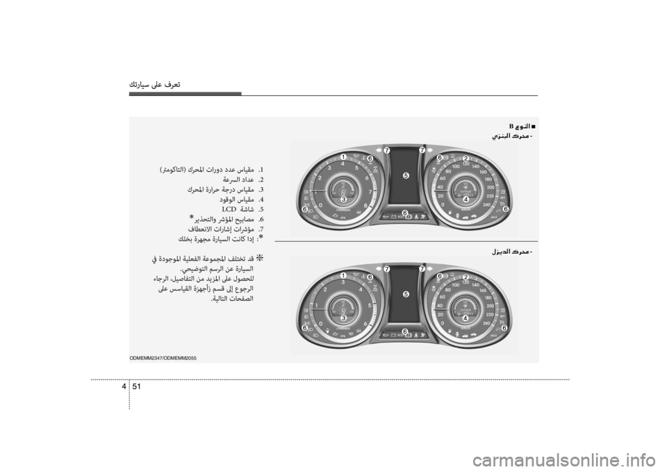 Hyundai Santa Fe 2014  دليل المالك كترايس لىع فرعت
51 
4
كترايس لىع فرعت
51  
4
)ترموكاتلا( كر\fلما تارو\b \bدع سايقم  
.1
 ةعسرلا \bادع  
.2
 كر\fلما ةرارح ةجر\b