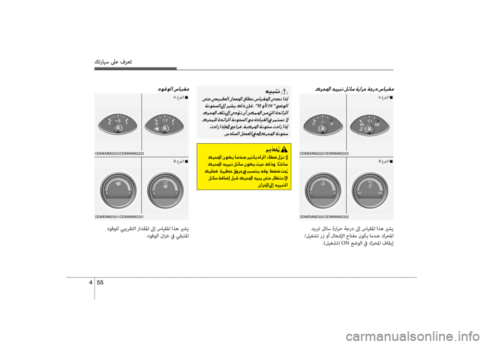 Hyundai Santa Fe 2014  دليل المالك كترايس لىع فرعت
55 
4
كترايس لىع فرعت
55  
4
ODMEMM2222/ODMNMM2222
ODMEMM2352/ODMNMM2352ODMEMM2223/ODMNMM2223
ODMEMM2351/ODMNMM2351
00B70068000E003F001E
 ديبرت لئاس 
