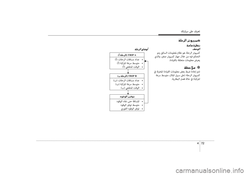 Hyundai Santa Fe 2014  دليل المالك كترايس لىع فرعت
72 
4
t)أ( تلاحرلا تافاسم دادع  
 •
)أ( ةبكرلما ةعسر طسوتم  
 •
)أ( ضيقنلما تقولا  
 •
)0041001E00CF00B90057006800B80