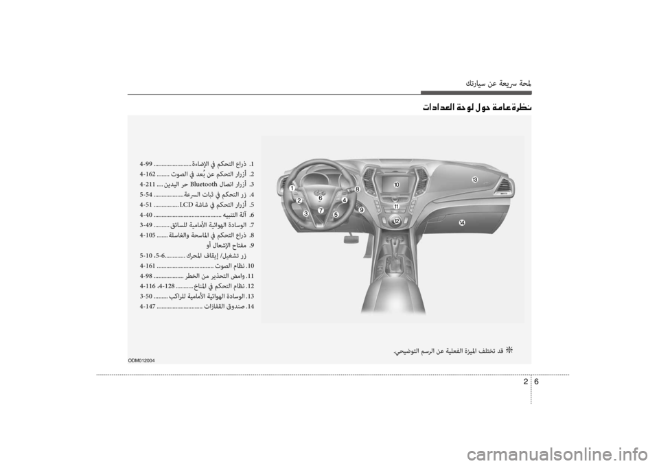 Hyundai Santa Fe 2014  دليل المالك كترايس نع ةعيسر ةحلم
6 
2
004E003F0063003F006400A500B8003F001E00CF005700C900B8001E00BB00C90057001E00CF00BC004000A4001E00CE006800A100C0
ODM012004
4-99 ........................ ةءاض