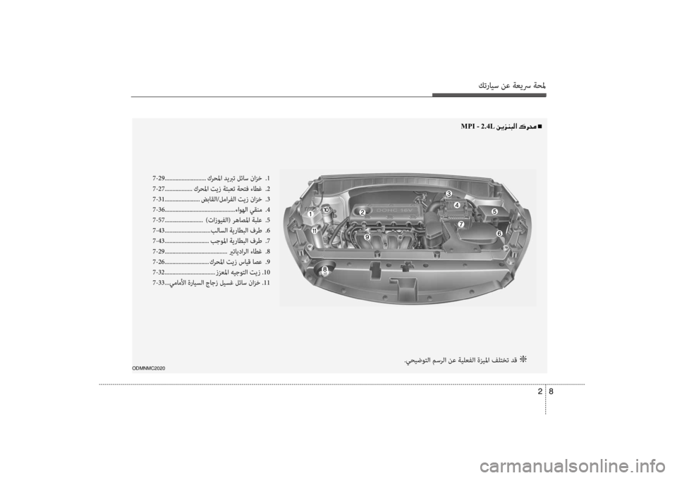 Hyundai Santa Fe 2014  دليل المالك كترايس نع ةعيسر ةحلم
8 
2
ODMNMC2020
7-29 ........................... كرحلما ديبرت لئاس نازخ  
.1
7-27 ..................كرحلما تيز ةئبعت ةحتف ء