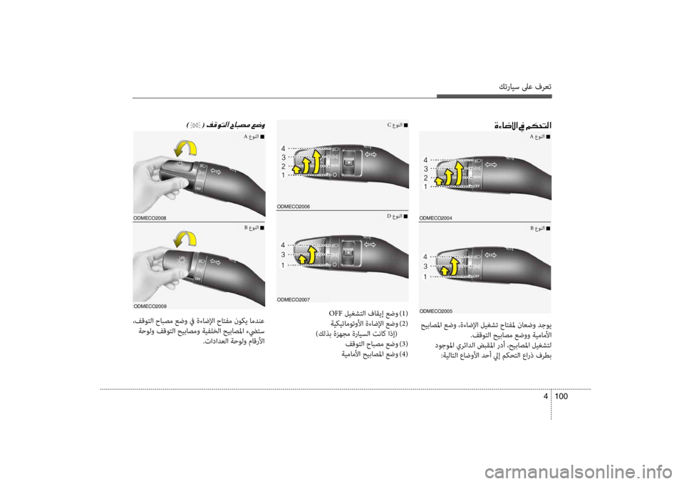 Hyundai Santa Fe 2014  دليل المالك كترايس لىع فرعت
100 
4
odmECo2004
odmECo2005
00CE00D20040007700DF003F001E009D001E00BE00B50058004C00B8003F
 حيباصلما عضو ،ةءاضلإا ليغشت حاتفلم ناعضو دج