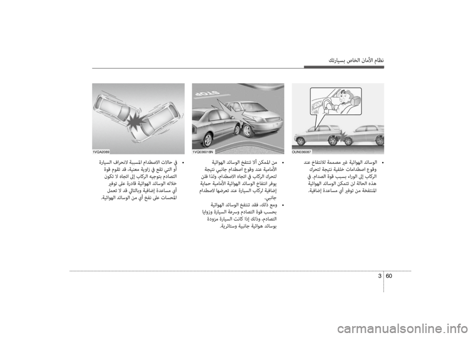 Hyundai Santa Fe 2014  دليل المالك كترايسب صاخلا ناملأا ماظن
60 
3
1Vqa20891Vq036018NoUN036087
 دنع خافتنلال ةممصم يرغ ةيئاوهلا دئاسولا  
•
 كرحتل ةجيتن ةيفضرfخ 