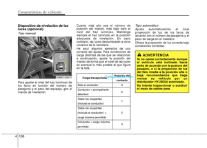 Page 252