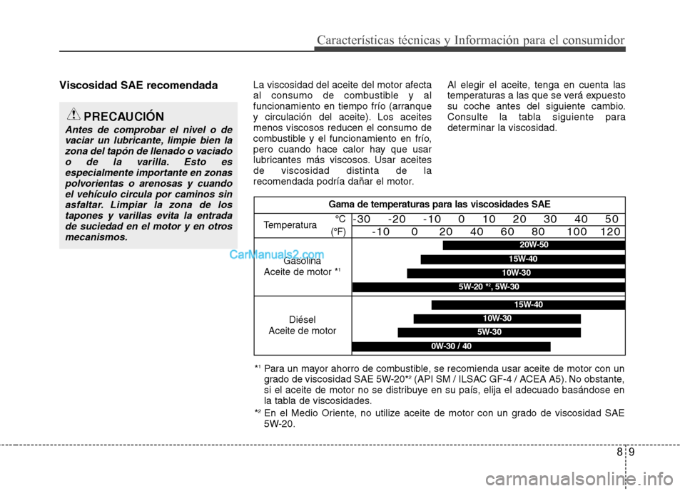 Hyundai Santa Fe 2013 Manual del propietario (in Spanish) 89
Características técnicas y Información para el consumidor
Viscosidad SAE recomendadaLa viscosidad del aceite del motor afecta
al consumo de combustible y al
funcionamiento en tiempo frío (arra Hyundai Santa Fe 2013 Manual del propietario (in Spanish) 89
Características técnicas y Información para el consumidor
Viscosidad SAE recomendadaLa viscosidad del aceite del motor afecta
al consumo de combustible y al
funcionamiento en tiempo frío (arra