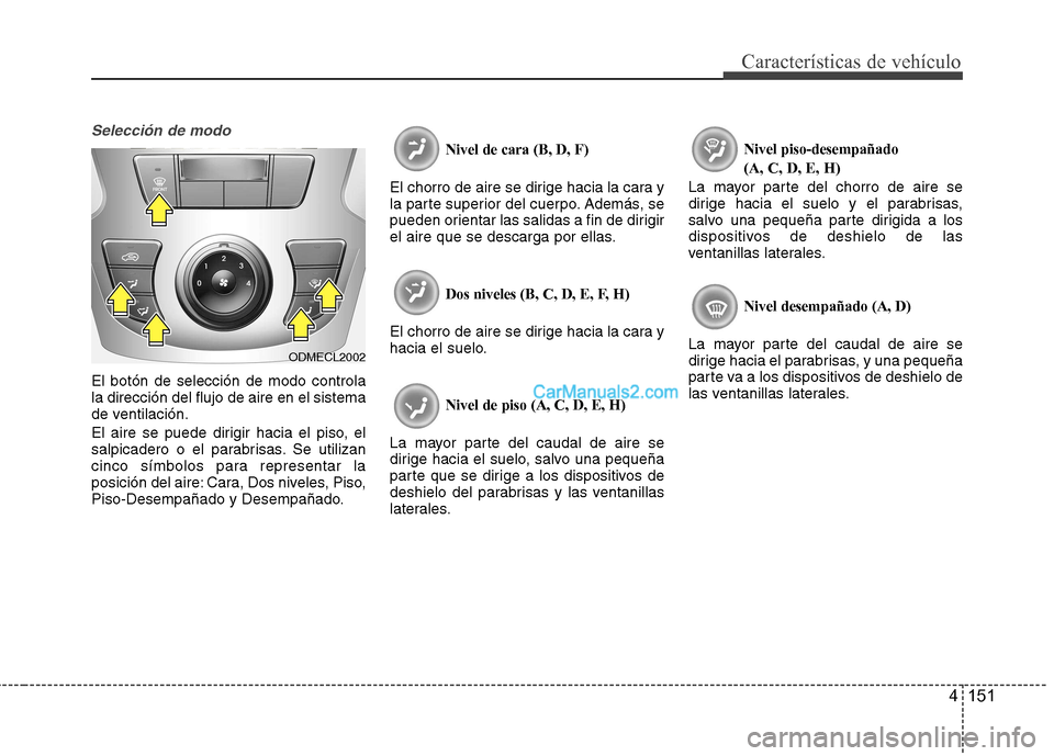 Hyundai Santa Fe 2013 Manual del propietario (in Spanish) 4 151
Características de vehículo
Selección de modo
El botón de selección de modo controla la dirección del flujo de aire en el sistema
de ventilación.
El aire se puede dirigir hacia el piso, Hyundai Santa Fe 2013 Manual del propietario (in Spanish) 4 151
Características de vehículo
Selección de modo
El botón de selección de modo controla la dirección del flujo de aire en el sistema
de ventilación.
El aire se puede dirigir hacia el piso,