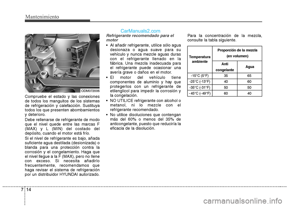Hyundai Santa Fe 2013 Manual del propietario (in Spanish) Mantenimiento
14
7
Compruebe el estado y las conexiones de todos los manguitos de los sistemas
de refrigeración y calefacción. Sustituyatodos los que presenten abombamientos
y deterioro.
Debe relle Hyundai Santa Fe 2013 Manual del propietario (in Spanish) Mantenimiento
14
7
Compruebe el estado y las conexiones de todos los manguitos de los sistemas
de refrigeración y calefacción. Sustituyatodos los que presenten abombamientos
y deterioro.
Debe relle