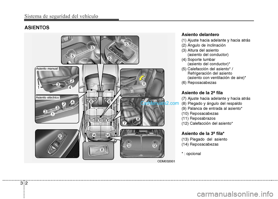Hyundai Santa Fe 2013  Manual del propietario (in Spanish) Sistema de seguridad del vehículo
2
3
Asiento delantero 
(1) Ajuste hacia adelante y hacia atrás  
(2) Ángulo de inclinación 
(3) Altura del asiento 
(asiento del conductor)
(4) Soporte lumbar (as