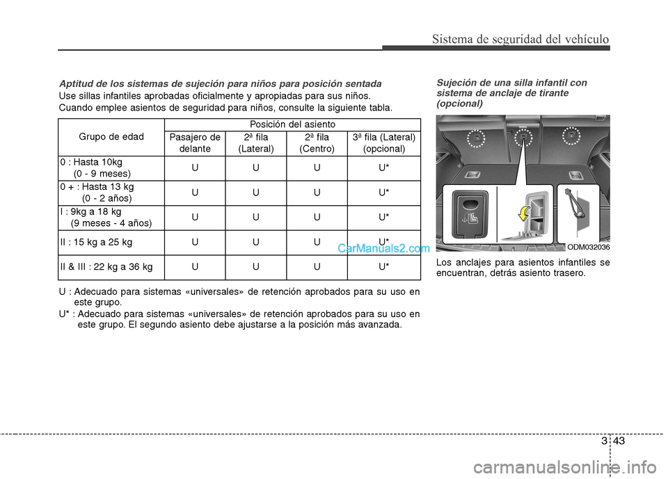 Hyundai Santa Fe 2013  Manual del propietario (in Spanish) 343
Sistema de seguridad del vehículo
Sujeción de una silla infantil consistema de anclaje de tirante (opcional)
Los anclajes para asientos infantiles se 
encuentran, detrás asiento trasero.
Aptitu