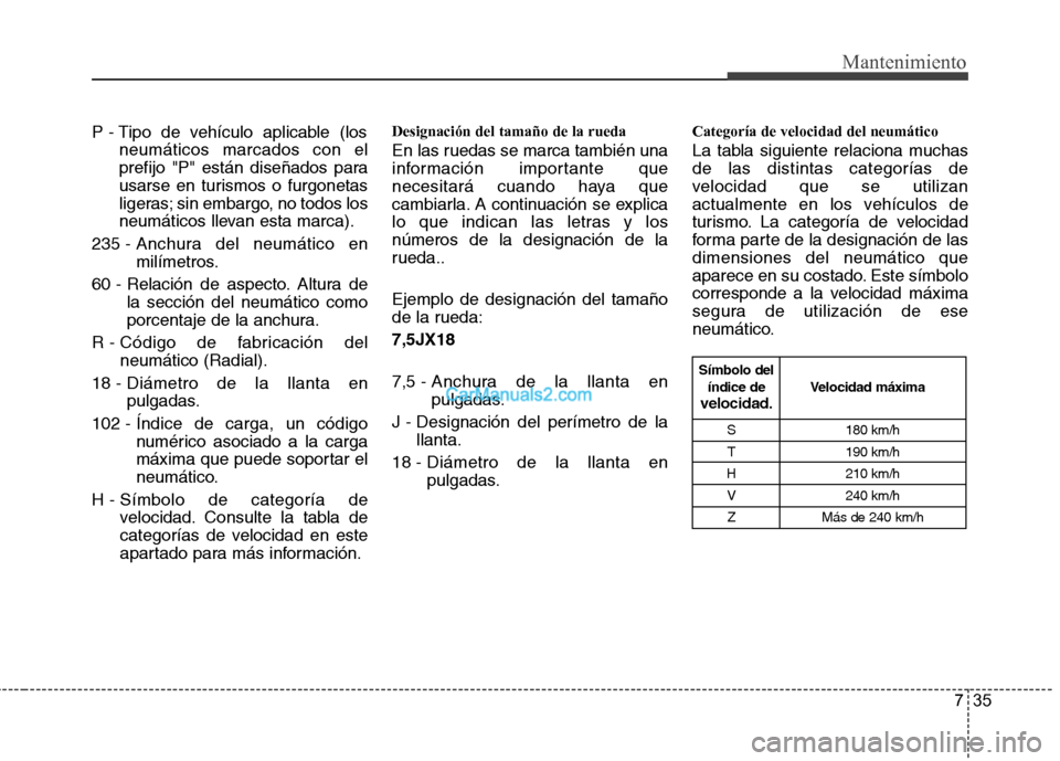 Hyundai Santa Fe 2013 Manual del propietario (in Spanish) 735
Mantenimiento
S 180 km/hT 190 km/h
H 210 km/h V 240 km/h Z Más de 240 km/h
Velocidad máxima
Símbolo del
índice de
velocidad.
P - Tipo de vehículo aplicable (los
neumáticos marcados con el
Hyundai Santa Fe 2013 Manual del propietario (in Spanish) 735
Mantenimiento
S 180 km/hT 190 km/h
H 210 km/h V 240 km/h Z Más de 240 km/h
Velocidad máxima
Símbolo del
índice de
velocidad.
P - Tipo de vehículo aplicable (los
neumáticos marcados con el