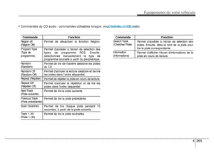 Page 369