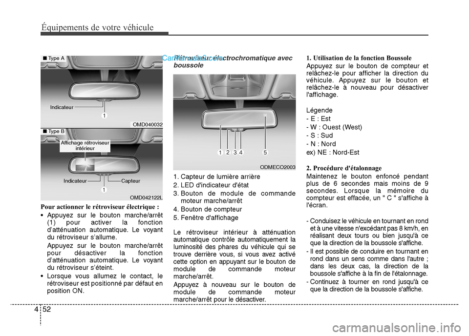 Hyundai Santa Fe 2013 Manuel du propriétaire (in French) Équipements de votre véhicule
52 4
Pour actionner le rétroviseur électrique :
• Appuyez sur le bouton marche/arrêt
(1) pour activer la fonction
d’atténuation automatique. Le voyant
du rétro Hyundai Santa Fe 2013 Manuel du propriétaire (in French) Équipements de votre véhicule
52 4
Pour actionner le rétroviseur électrique :
• Appuyez sur le bouton marche/arrêt
(1) pour activer la fonction
d’atténuation automatique. Le voyant
du rétro