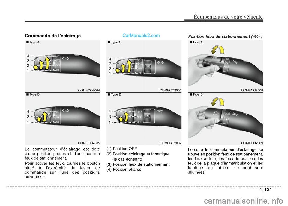 Hyundai Santa Fe 2013  Manuel du propriétaire (in French) 4 131
Équipements de votre véhicule
Commande de l’éclairage
Le commutateur d’éclairage est doté
d’une position phares et d’une position
feux de stationnement.
Pour activer les feux, tourn