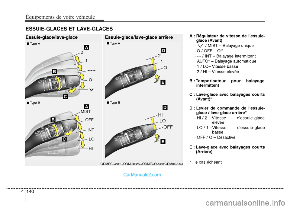 Hyundai Santa Fe 2013  Manuel du propriétaire (in French) Équipements de votre véhicule
140 4
A : Régulateur de vitesse de lessuie-
glace (Avant)
·  / MIST – Balayage unique
· O / OFF – Off
· --- / INT – Balayage intermittent 
AUTO* – Balayage