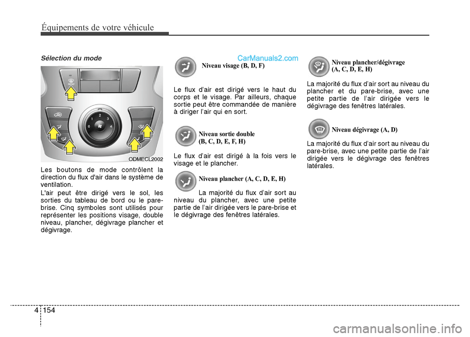Hyundai Santa Fe 2013 Manuel du propriétaire (in French) Équipements de votre véhicule
154 4
Sélection du mode
Les boutons de mode contrôlent la
direction du flux dair dans le système de
ventilation.
Lair peut être dirigé vers le sol, les
sorties d Hyundai Santa Fe 2013 Manuel du propriétaire (in French) Équipements de votre véhicule
154 4
Sélection du mode
Les boutons de mode contrôlent la
direction du flux dair dans le système de
ventilation.
Lair peut être dirigé vers le sol, les
sorties d