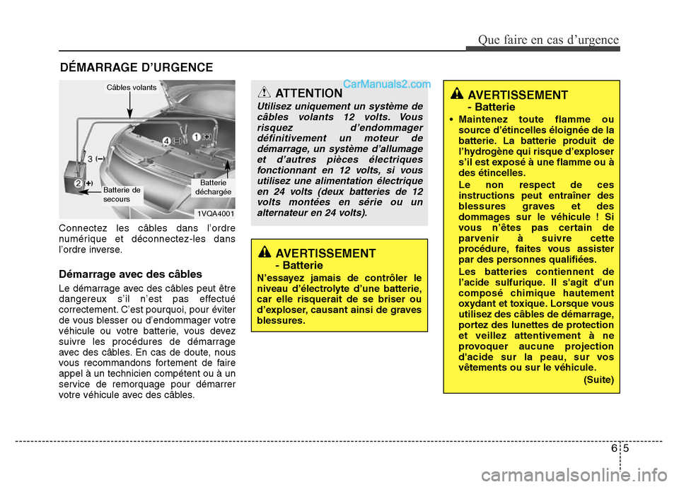 Hyundai Santa Fe 2013 Manuel du propriétaire (in French) 65
Que faire en cas d’urgence
DÉMARRAGE D’URGENCE
Connectez les câbles dans l’ordre
numérique et déconnectez-les dans
l’ordre inverse.
Démarrage avec des câbles
Le démarrage avec des c Hyundai Santa Fe 2013 Manuel du propriétaire (in French) 65
Que faire en cas d’urgence
DÉMARRAGE D’URGENCE
Connectez les câbles dans l’ordre
numérique et déconnectez-les dans
l’ordre inverse.
Démarrage avec des câbles
Le démarrage avec des c
