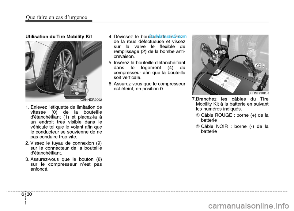 Hyundai Santa Fe 2013  Manuel du propriétaire (in French) Que faire en cas d’urgence
30 6
Utilisation du Tire Mobility Kit 
1. Enlevez létiquette de limitation de
vitesse (0) de la bouteille
détanchéifiant (1) et placez-la à
un endroit très visible 