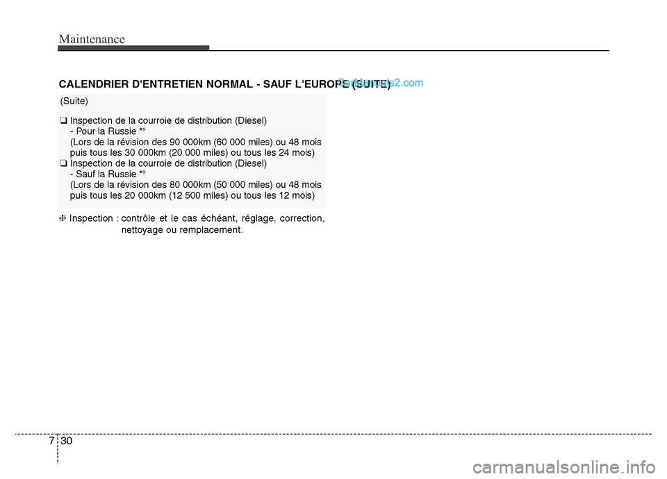 Hyundai Santa Fe 2013  Manuel du propriétaire (in French) Maintenance
30 7
❈Inspection : contrôle et le cas échéant, réglage, correction,
nettoyage ou remplacement.
CALENDRIER DENTRETIEN NORMAL - SAUF LEUROPE (SUITE)
(Suite)
❑ Inspection de la cour