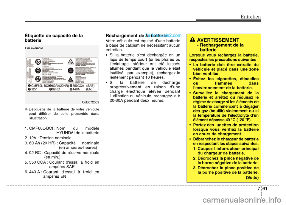 Hyundai Santa Fe 2013 Manuel du propriétaire (in French) 761
Entretien
Étiquette de capacité de la
batterie
❈Létiquette de la batterie de votre véhicule
peut différer de celle présentée dans
lillustration.
1. CMF60L-BCI :Nom du modèle
HYUNDAI de Hyundai Santa Fe 2013 Manuel du propriétaire (in French) 761
Entretien
Étiquette de capacité de la
batterie
❈Létiquette de la batterie de votre véhicule
peut différer de celle présentée dans
lillustration.
1. CMF60L-BCI :Nom du modèle
HYUNDAI de