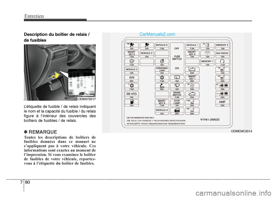 Hyundai Santa Fe 2013  Manuel du propriétaire (in French) Entretien
80 7
Description du boîtier de relais / 
de fusibles
L’étiquette de fusible / de relais indiquant
le nom et la capacité du fusible / du relais
figure à l’intérieur des couvercles de